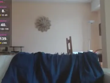 Anax69 live cam preview