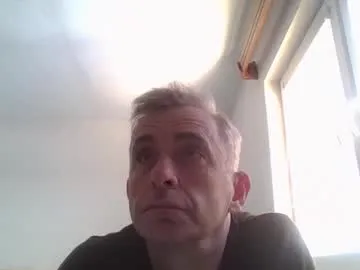 Aromannn live cam preview