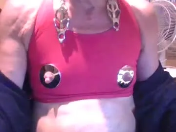 Bdsmformistress profile pic