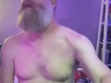 Bigbadzwink profile pic