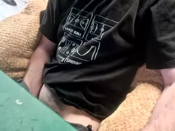 Bigpeepdude profile pic