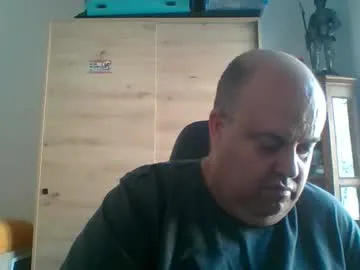 Charlypalgar live cam preview