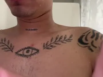 Christian187169 profile pic