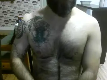 Chub_bear_99 profile pic