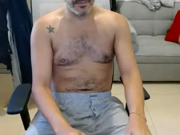 Cockydude31 male cam profile image