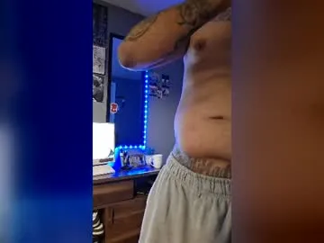 Dadddybiggdicckkk699 profile pic