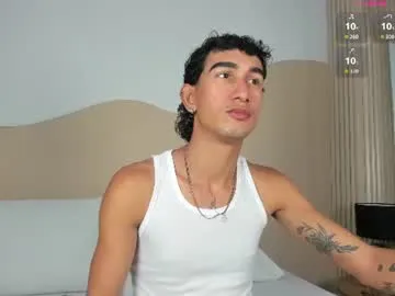 Dannthewolff live cam preview