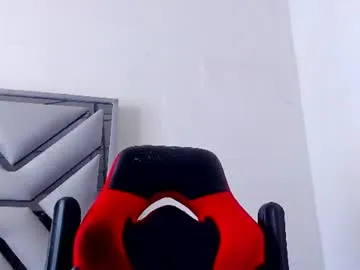 Danterouxx live cam preview