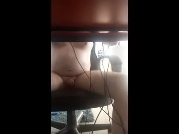 Destroyingunit live cam preview