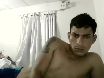 Dirtysexyhotx male cam profile image