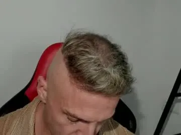 Fuckinghotman male cam profile image