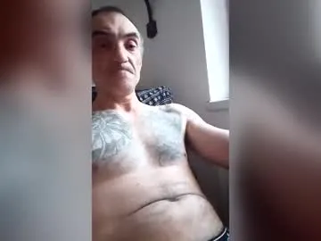 Gavrilaemanuel33 profile pic