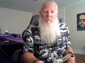 Gnomebeard profile pic