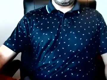 Golfpro84 profile pic