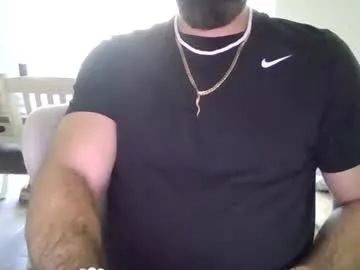 Hardcoremike35 profile pic