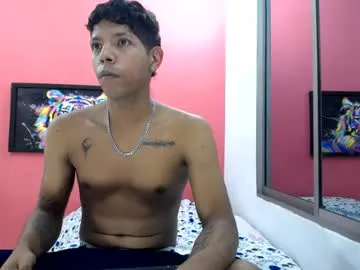 Latinosninfomanos profile pic