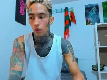 Loyalty7777 profile pic