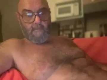 Marcomundodj profile pic