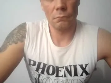 Meandmycock69 profile pic