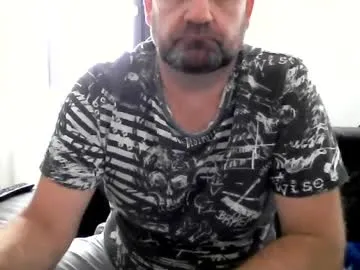 Pioter1979 male cam profile image
