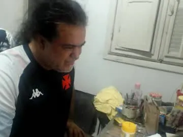 Punheteiro75 profile pic