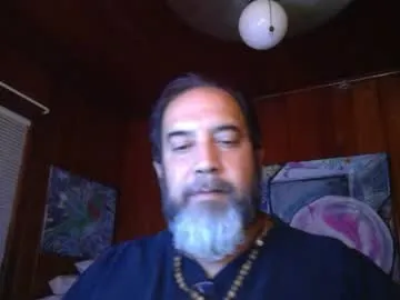 Rab0rab0 male cam profile image