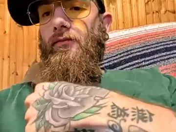 Rickymort420 profile pic