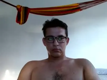Ruso86 profile pic