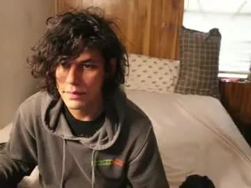 Ryot35 live cam preview