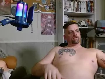 Scarecrow2wm live cam preview