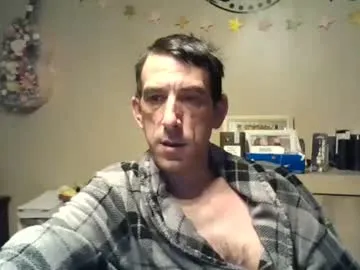 Skinnybigcock2 profile pic