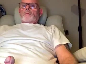 Thetorg1 live cam preview