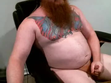 Urbear1987 profile pic