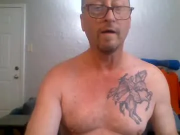 Wantstoperform profile pic