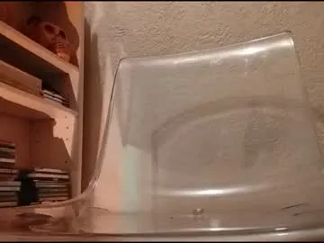 Wgefwdtfvnlx live cam preview