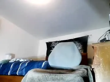 Wolfman79 live cam preview