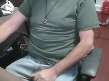 woodworker6473 live cam preview