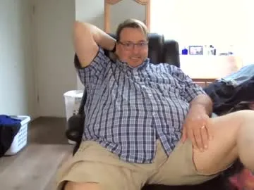 Wrensworldx male cam profile image
