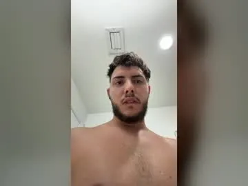 Yoandirodriguez256 profile pic